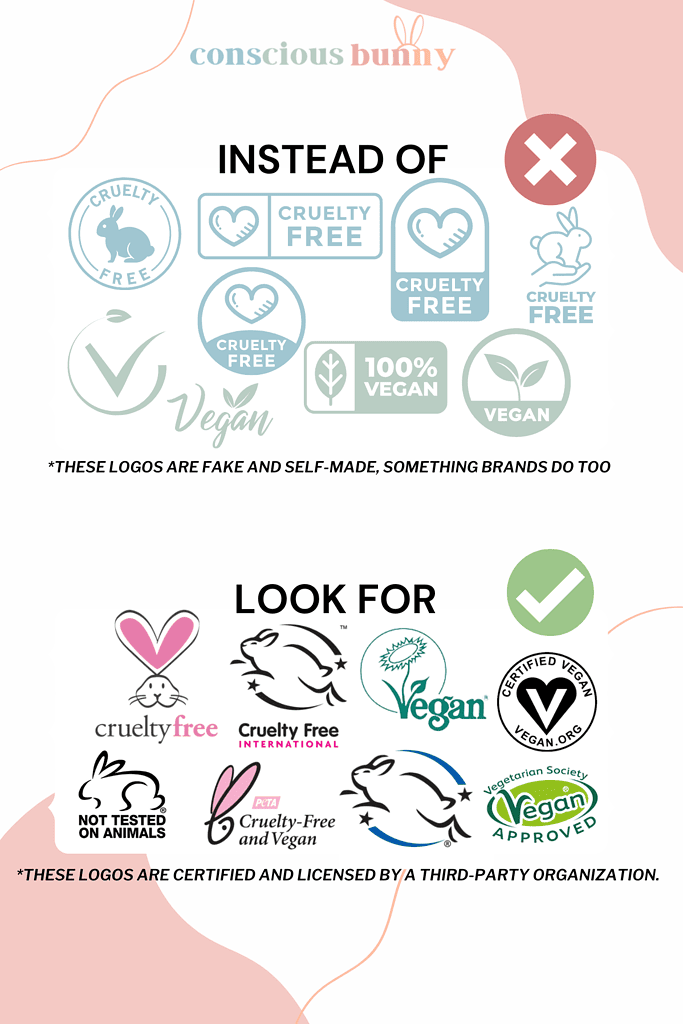 Is Covergirl Cruelty-Free