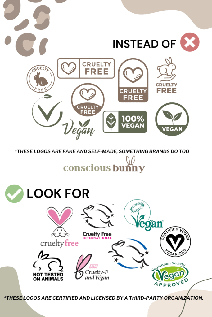 Is Function Of Beauty Cruelty-Free