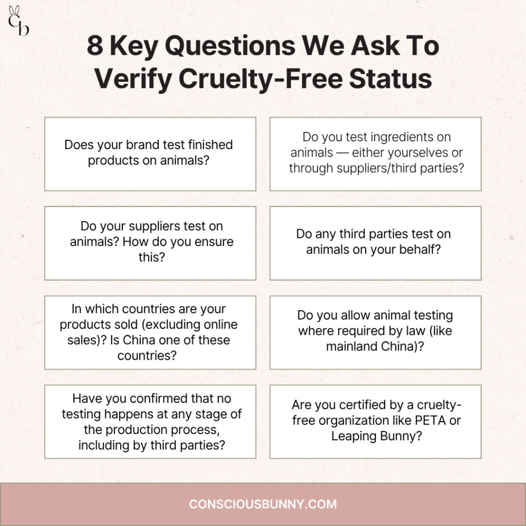Is Finding Ferdinand Cruelty-Free, Vegan Or Clean? The Truth